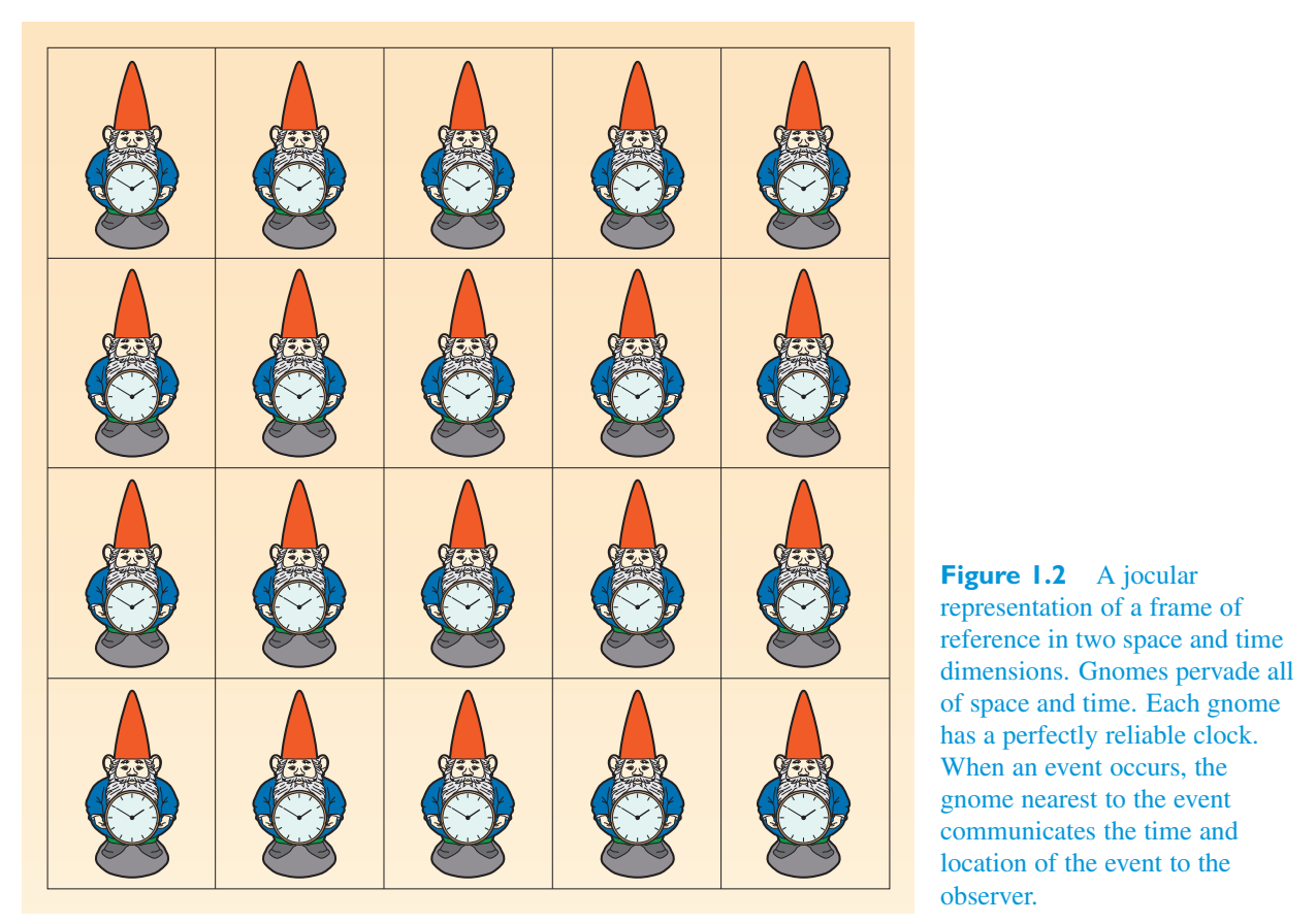 Original PDF figure crop 1.2
