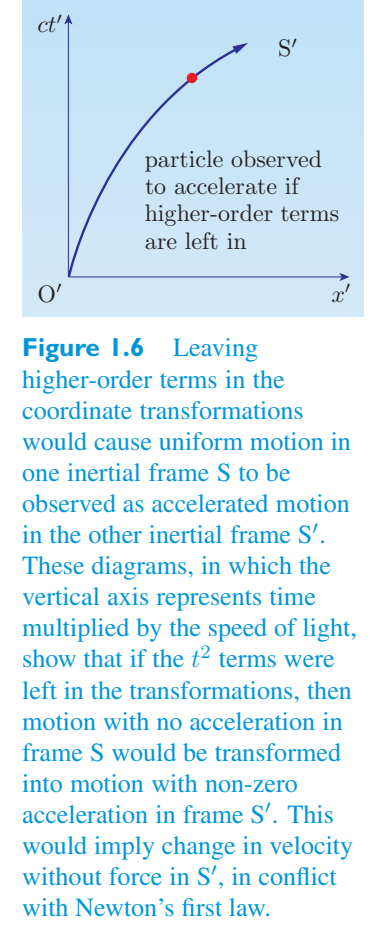 Original PDF figure crop 1.6