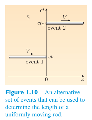 Original PDF figure crop 1.10