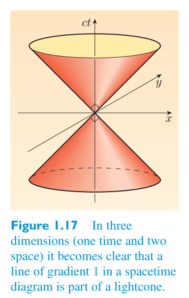 Original PDF figure crop 1.17