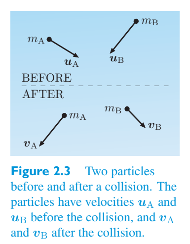 Original PDF figure crop 2.3