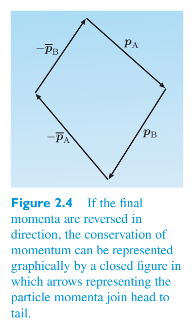 Original PDF figure crop 2.4