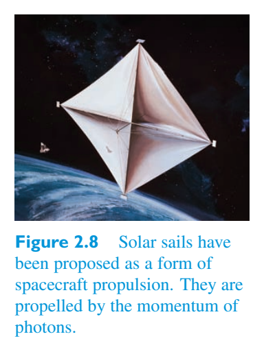 Original PDF figure crop 2.8
