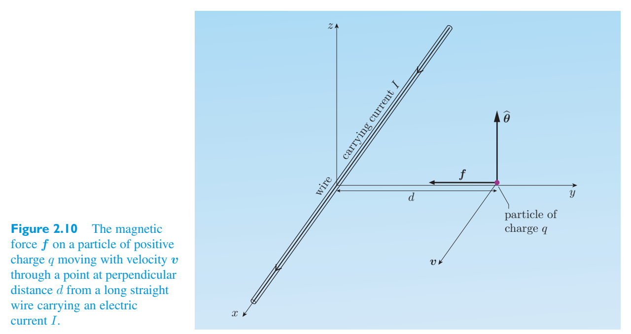 Original PDF figure crop 2.10