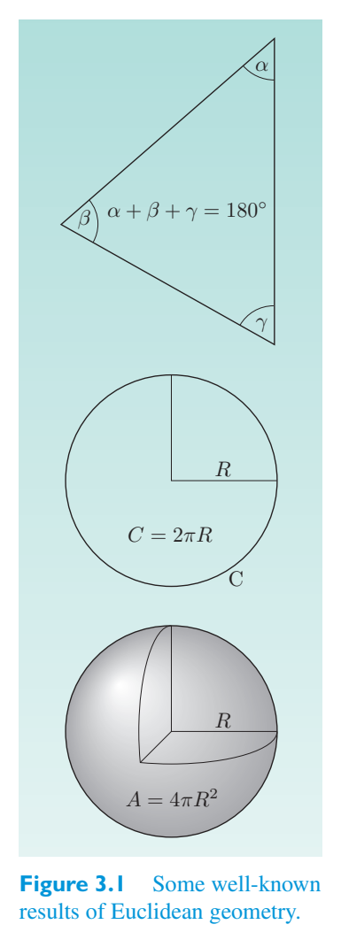 Original PDF figure crop 3.1