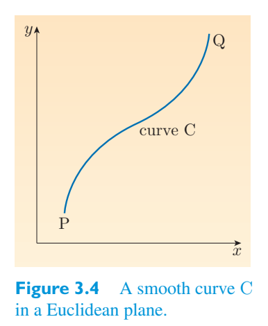 Original PDF figure crop 3.4