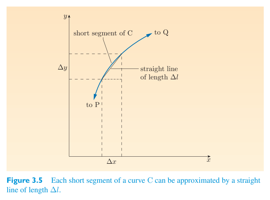 Original PDF figure crop 3.5