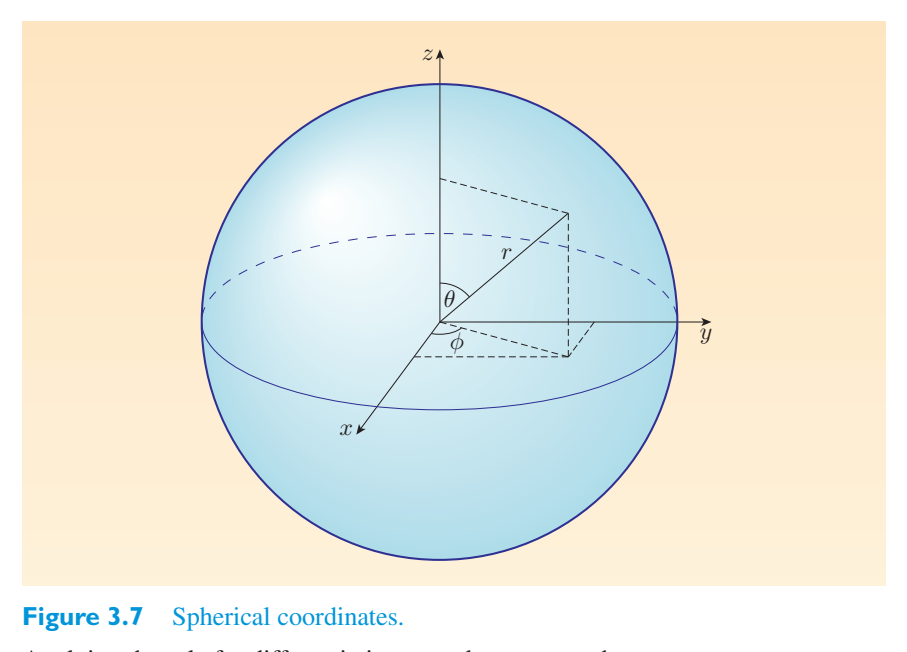Original PDF figure crop 3.7