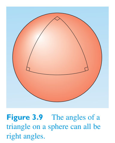 Original PDF figure crop 3.9