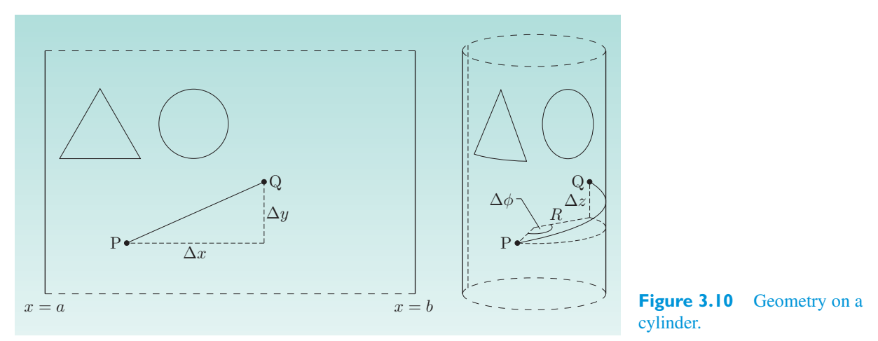 Original PDF figure crop 3.10