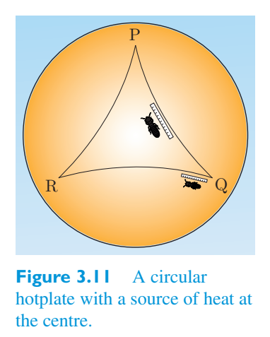 Original PDF figure crop 3.11
