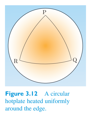 Original PDF figure crop 3.12