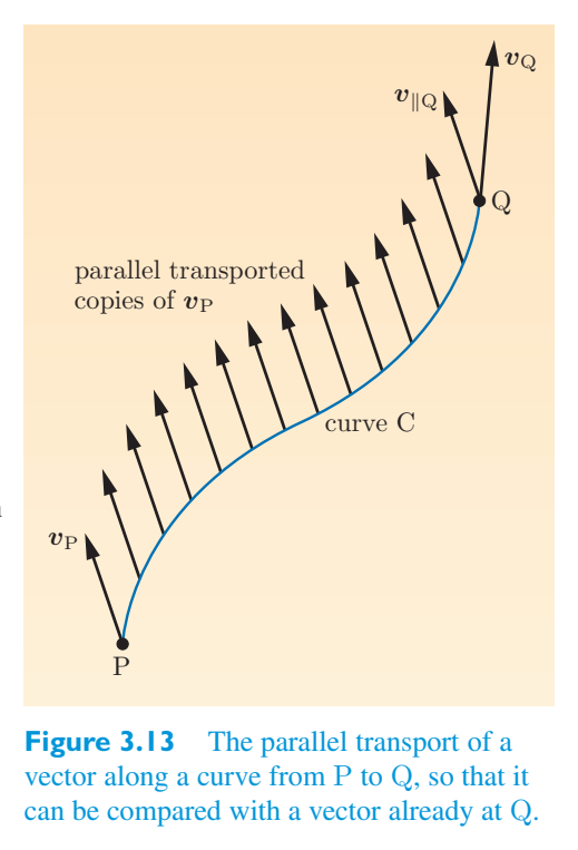 Original PDF figure crop 3.13