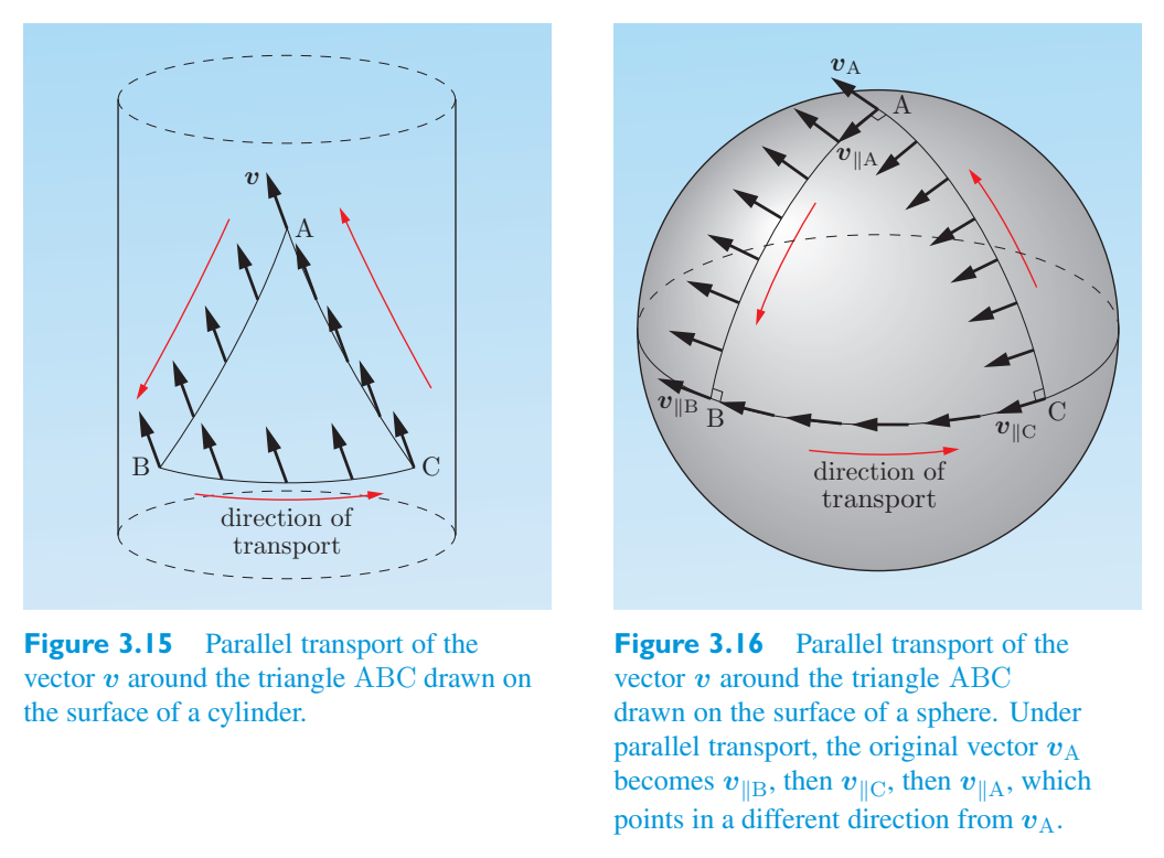 Original PDF figure crop 3.16