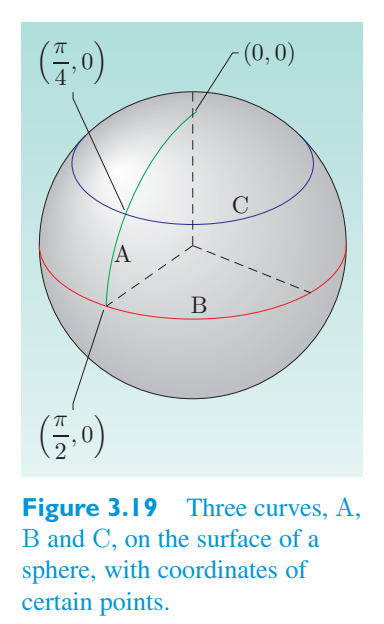 Original PDF figure crop 3.19