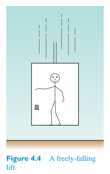 Original PDF figure crop 4.4