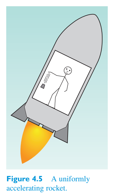 Original PDF figure crop 4.5