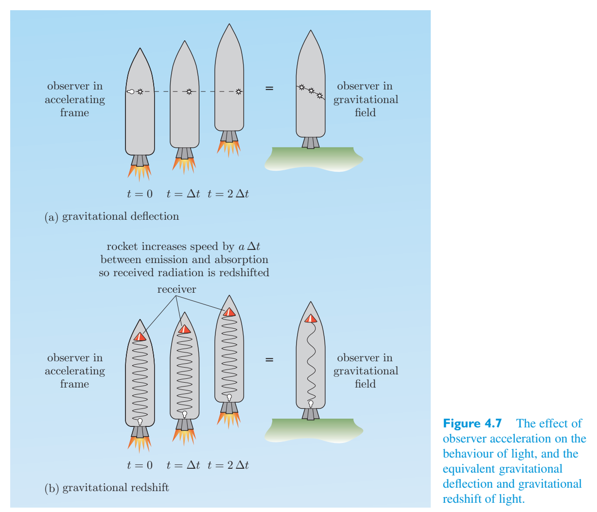 Original PDF figure crop 4.7