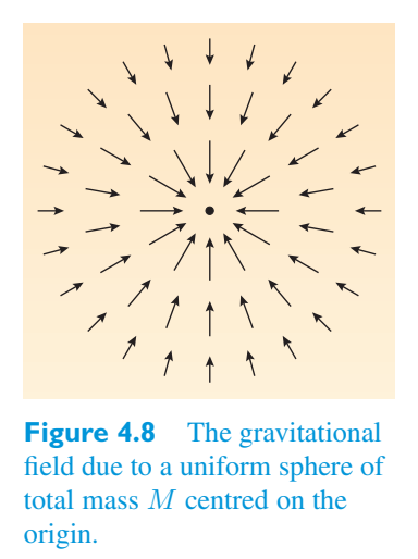 Original PDF figure crop 4.8