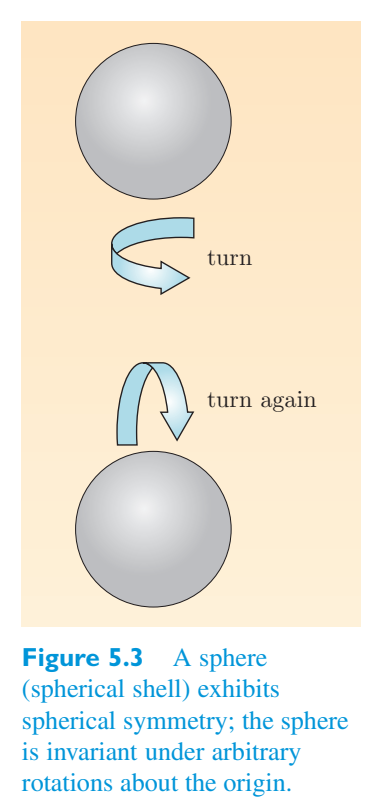 Original PDF figure crop 5.3
