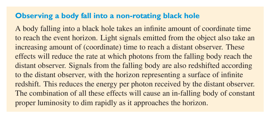 Original PDF figure crop 6.6