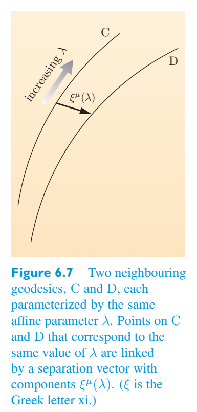 Original PDF figure crop 6.7