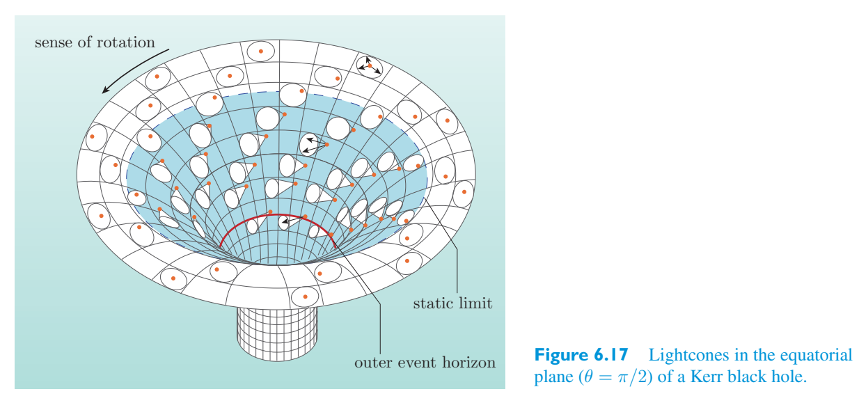 Original PDF figure crop 6.17