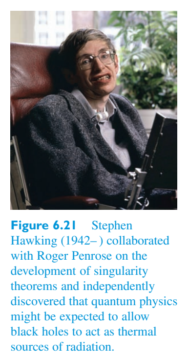 Original PDF figure crop 6.21