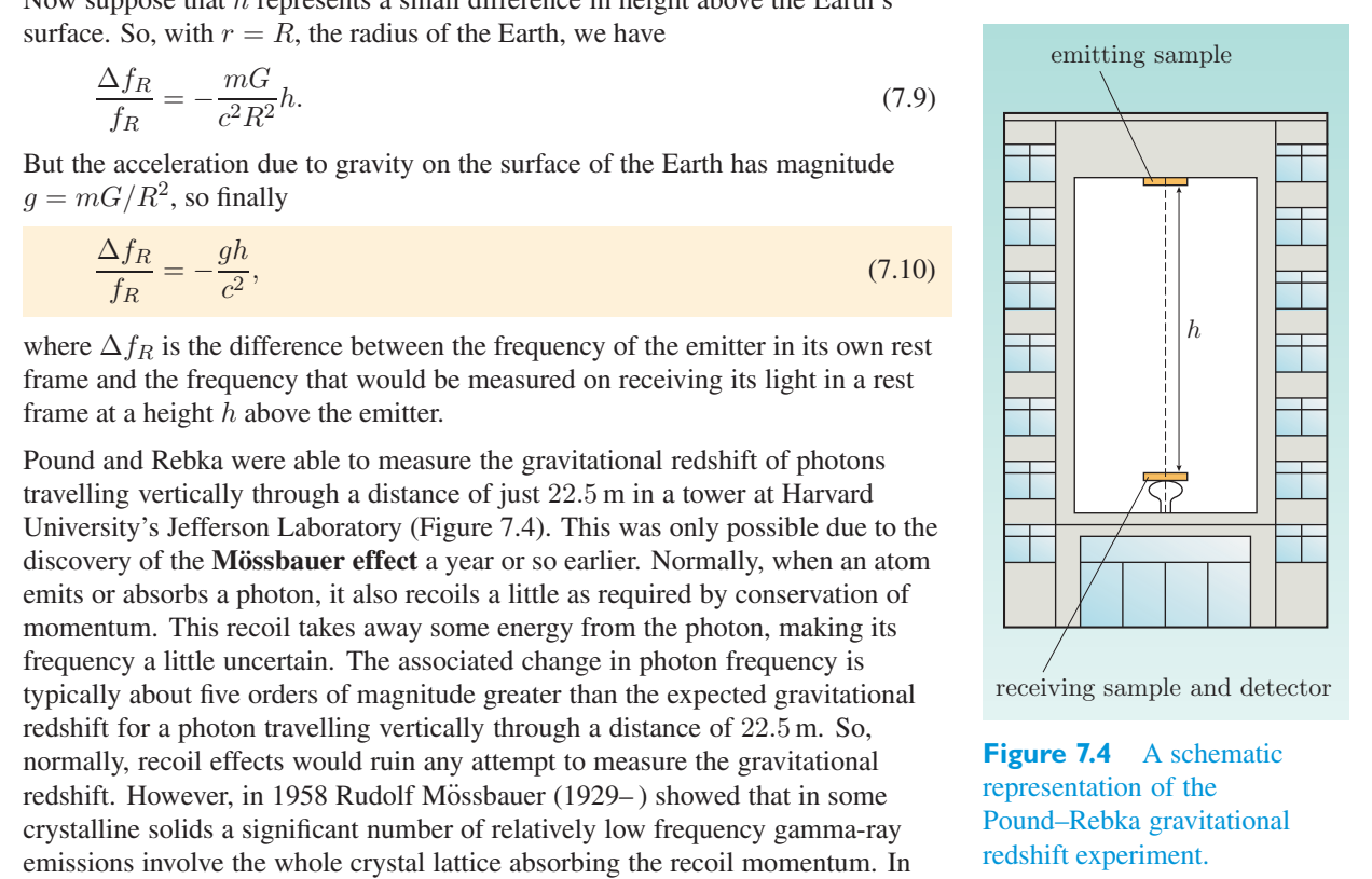 Original PDF figure crop 7.4