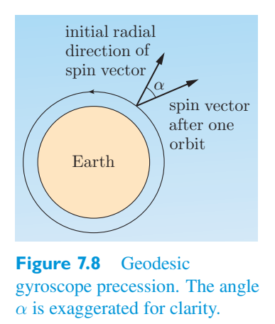 Original PDF figure crop 7.8
