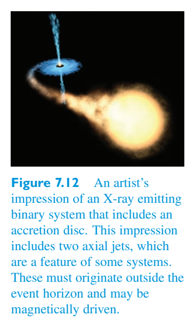 Original PDF figure crop 7.12