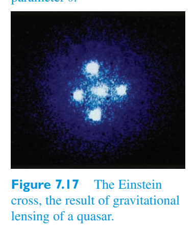 Original PDF figure crop 7.17