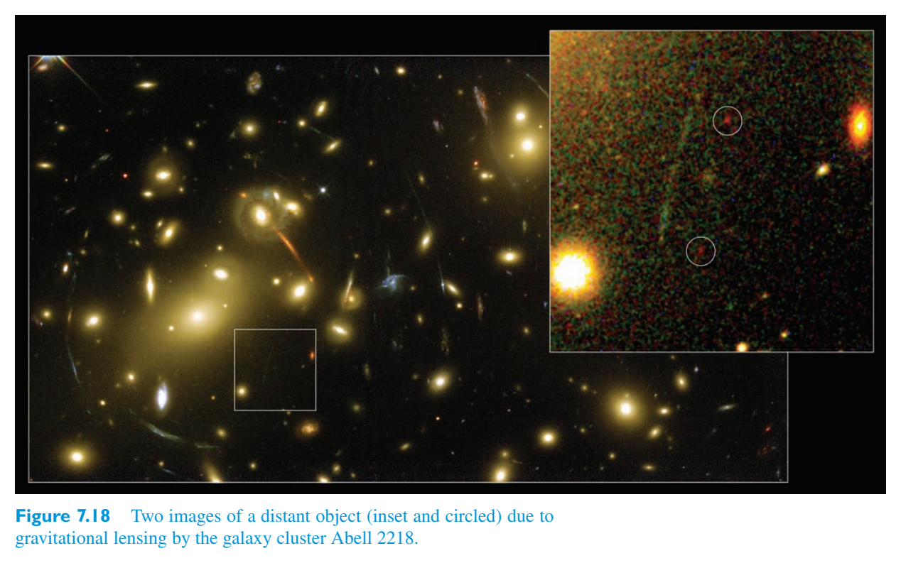Original PDF figure crop 7.18