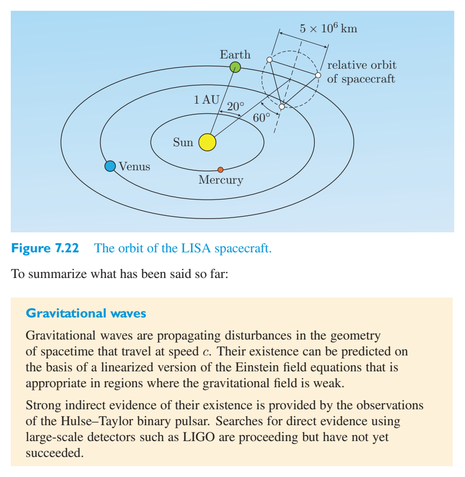 Original PDF figure crop 7.22