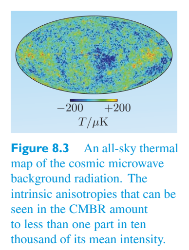 Original PDF figure crop 8.3