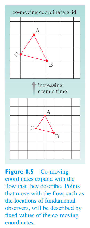 Original PDF figure crop 8.5