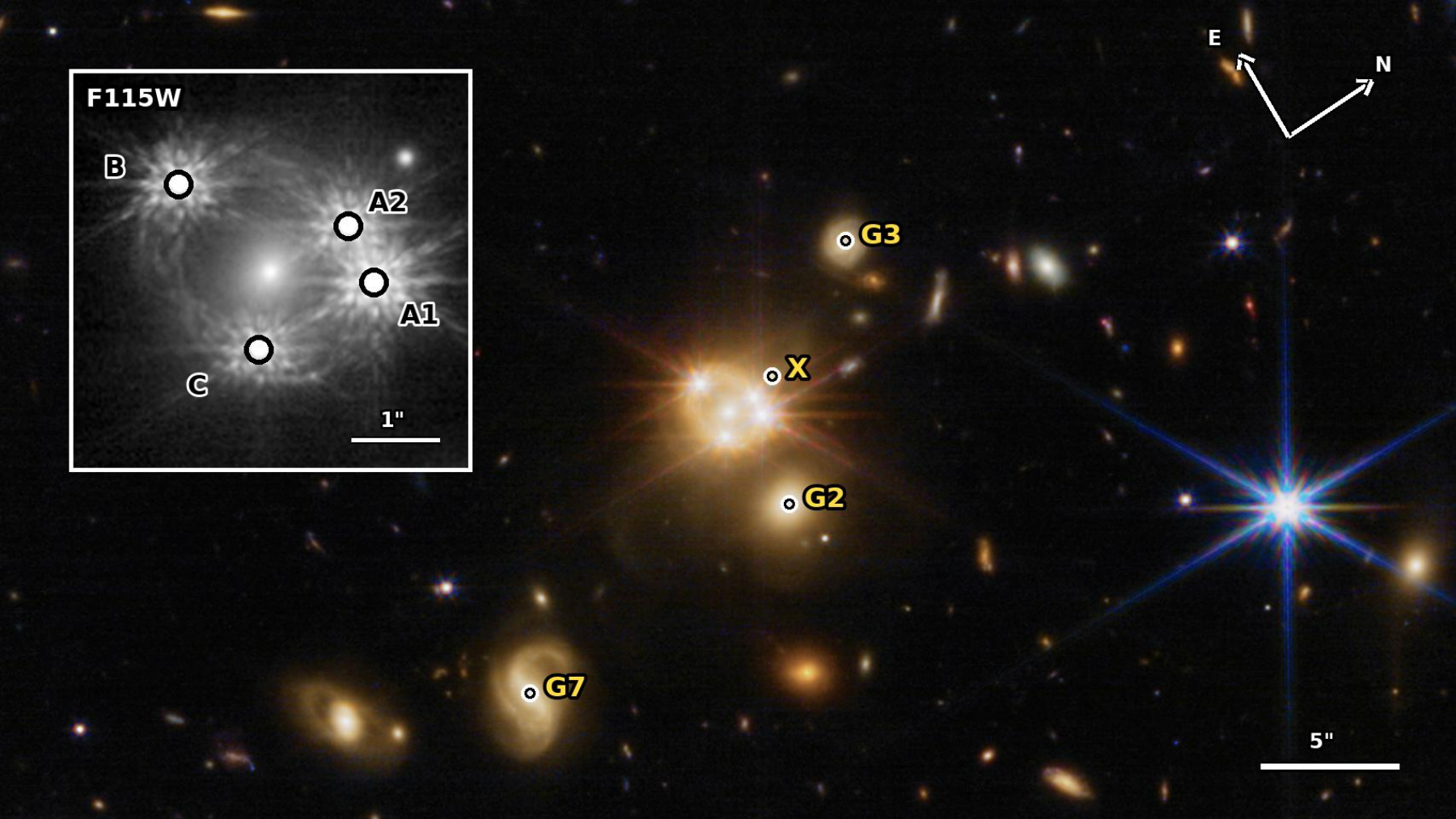 JWST colour view of WFI2033 with the lensed quasar images and nearby perturbers labelled